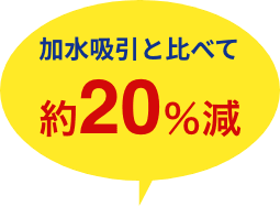 加水吸引と比べて約20％減